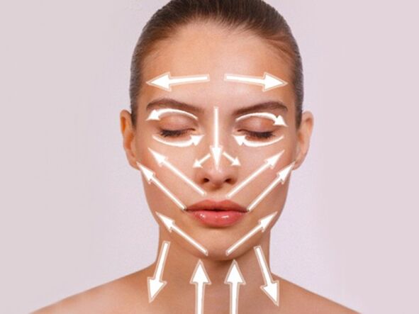 линии за масажа на лице за подмладување на кожата